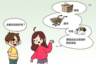 夏季食品安全：守護健康，從飲食開始