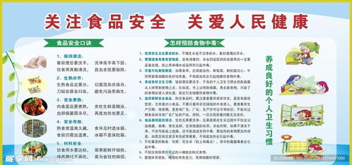 創(chuàng)建食品安全示范城市 守護公眾健康，共建美好家園